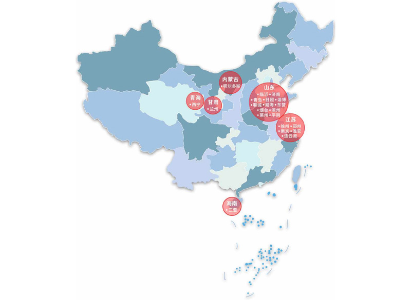 业务范围